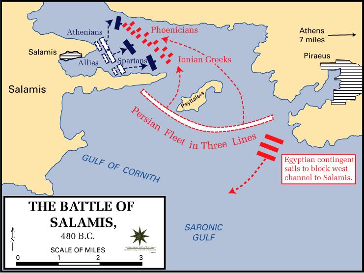 Battle of Salamis defeated in