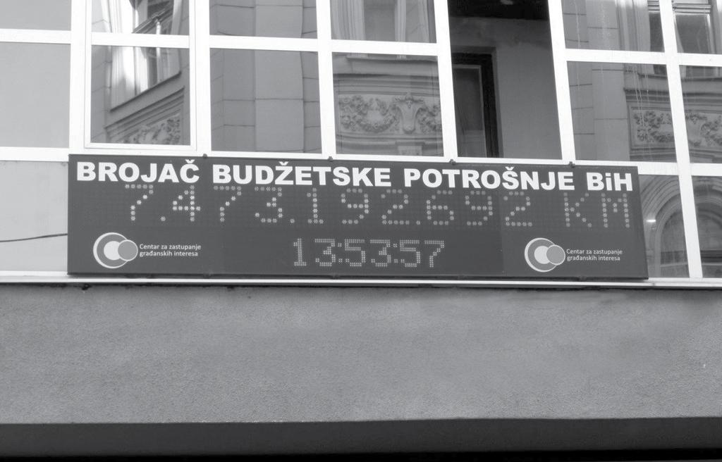 2015. GODIŠNJI IZVJEŠTAJ Fondacija Centar za zastupanje građanskih interesa (CPI) Ćemaluša 7/I 71 000 Sarajevo