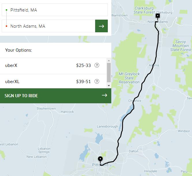 Last-Mile Solutions: TNCs/Taxi UBER (Cost Estimate) Pittsfield