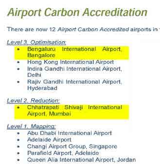 ACI Asia Pacific Technical Bulletin Features GVK Airports Airports Council International (ACI) Asia Pacific Technical Bulletin has featured GVK CSIA and GVK KIA for achieving Airport Carbon