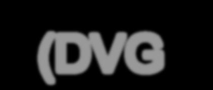 Ltd (DVG Automotive
