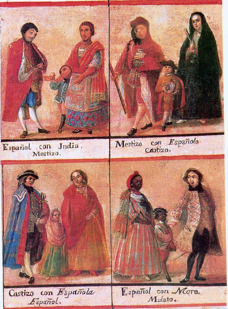 COLONIAL ERA 1521-1821- NEW SPAIN Spanish colonial society revolved around Caste System Your