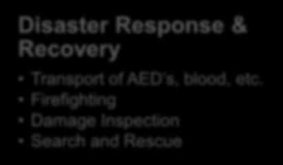 Disaster Response & Recovery