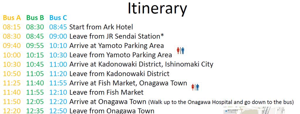 Itinerary of