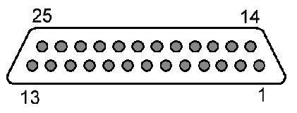The following diagram shows the connector orientation as viewed from the wiring side. 5.5 TT26 Transponder Interface Details 5.5.1 Power Input The power supply can be 11-33 volts DC; no voltage adjustment is required.