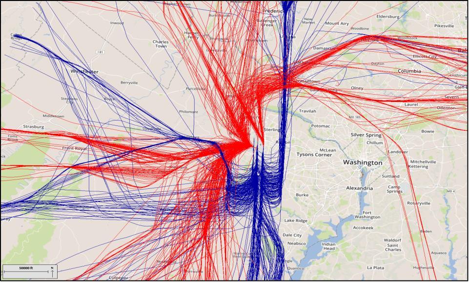 Dulles Airport Traffic Patterns Arrivals Departures Arrivals Departures Source: Dulles