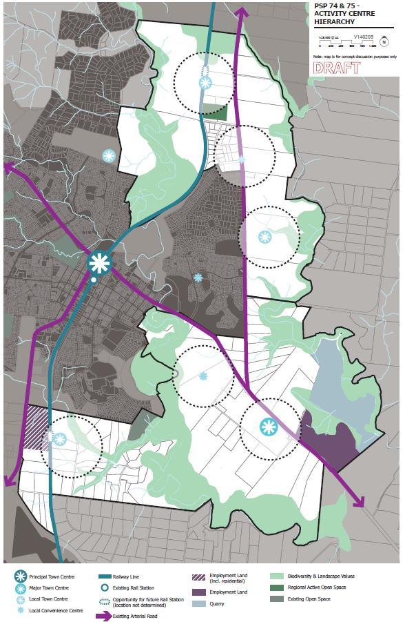 Figure 3: Potential location of Activity Centres in PSP Areas Source: Metropolitan