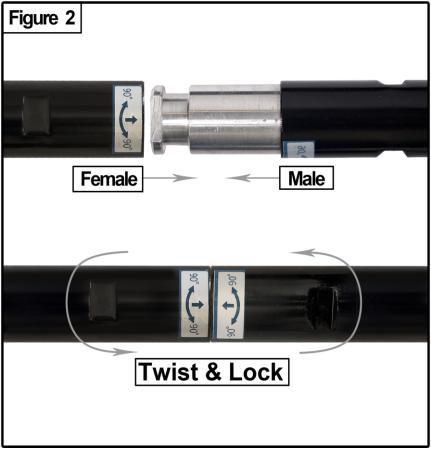 The poles have been designed with a male and a female end on each bar resulting in a slide and lock design (See Figure 2). Simply slide the silver male end into one of the female ends.