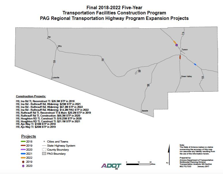 ADOT PROJECTS OF NOTE (CONT D) Pima County I10 at Ruthrauff widening & TI I-10 & Ina Road I-19 & Ajo Way TI CITY OF PHOENIX PHX SKY TRAIN 30.34% YOY increase (WOW!