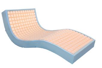 KINETIC AIR HYBRIDS 11 HYBRIDS HFK100 - KINETIC AIR The Kinetic Air replacement mattress consists of a firm foam outer enclosing 11 interconnected foam filled air cells lying below a soft castellated