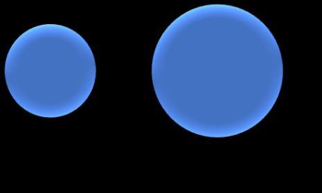 Svaka atomska orbitala ima jedinstven oblik i veličinu. Na slici 6.7. prikazane su 1s i 2s atomske orbitale.
