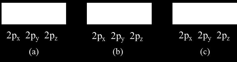 Eksperimentalno je utvrđeno da je atom ugljika paramagnetičan. Opcija (c) zadovoljava Hundovo pravilo (broj nesparenih elektrona s paralelnim spinovima je maksimalan).
