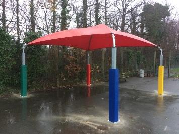 Our superb range of Trent canopy structures