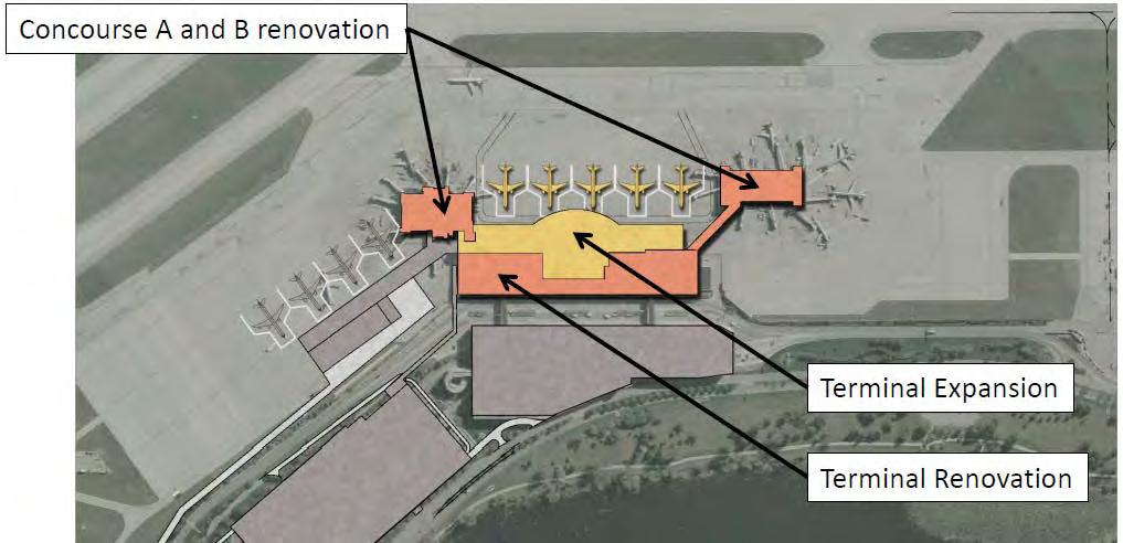 Terminal Expansion and Renovation 28 June 13, 2018 Eppley
