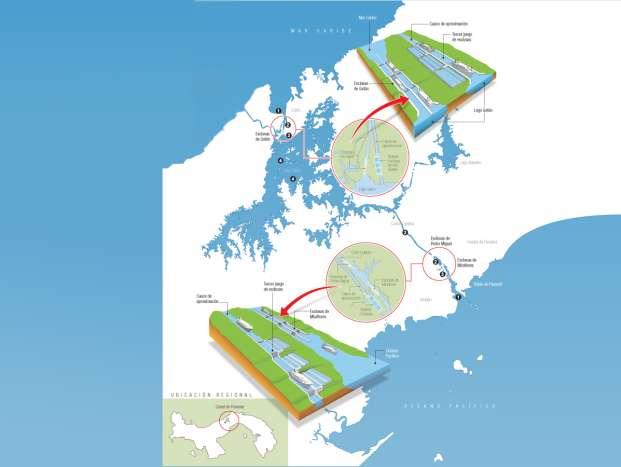 Canal Expansion Program Components Deepening of Pacific and Atlantic entrance channels Deepening and widening of the Gatun Lake navigation channel Construction of new