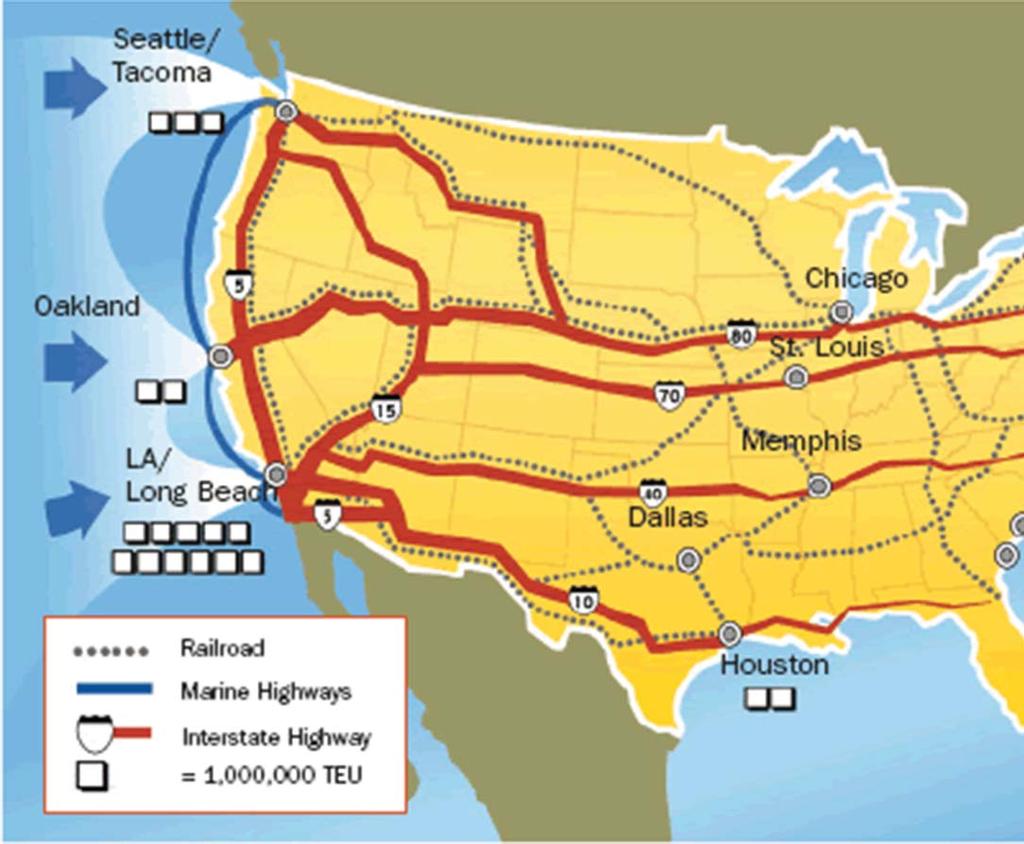 The U.S. Intermodal System The U.S. Intermodal System is a complex of three distinct transportation modes: ocean shipment, movement by rail, and truck transport.