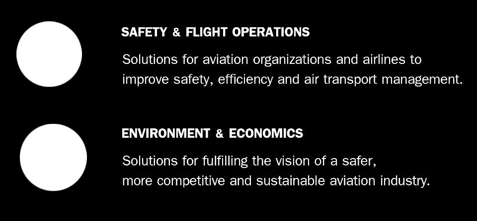 IATA Consulting has expertise in the following areas: Our clients IATA Consulting has successfully demonstrated its capabilities by providing
