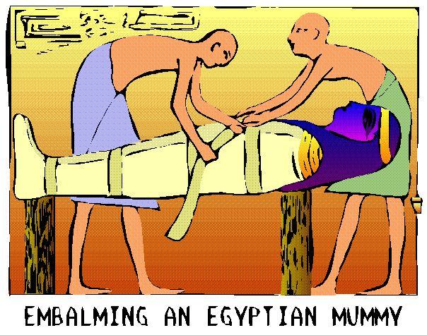 Mummification Egyptians believed that when people die, they move on to another world.