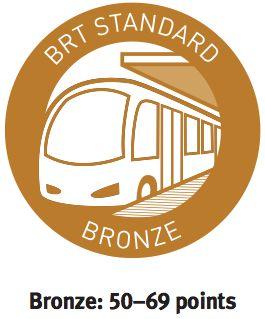 BRT Standard Goal: Defines the characteristics for a corridor to qualify as a BRT corridor and set levels of qualities.