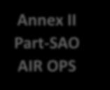 II Part-SAO AIR OPS Annex III