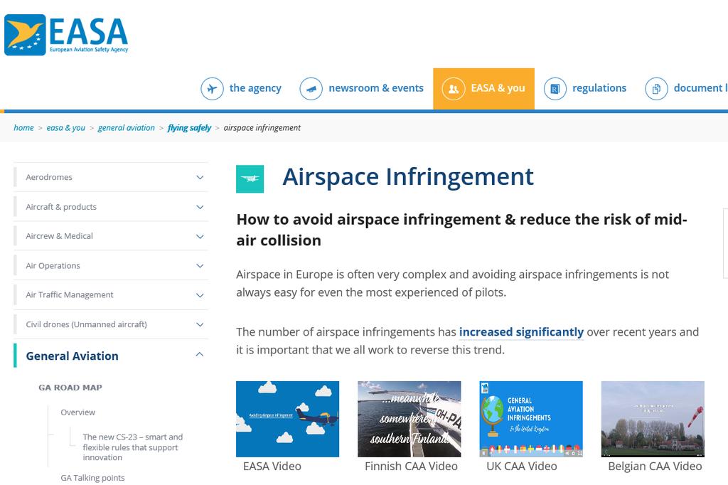 European Airspace Infringement