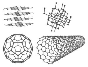 čvrstom strukturom. Grafen ima tipičnu heksagonsku simetriju. Od ovog se materijala se očekuje da u budućnosti u potpunosti zamijeni silicij kao temelj elektronske industrije.