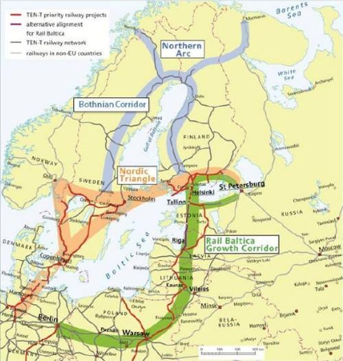 Picture 8: The most important infrastructure corridors in Northern Europe are the "Nordic Triangle" and the "Rail Baltica", the "Bothnian Corridor" and the "Northern Arc".