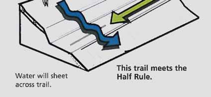 The majority of the existing Quarry Road Trail follows this rule.