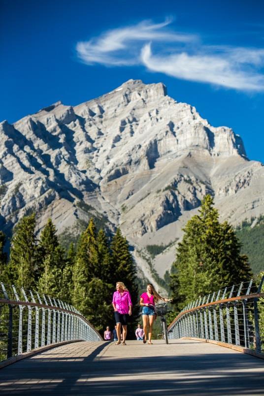 PLEASE, SHARE YOUR STORY! Topic: Where is a special place that you like to go to on or near Banff townsite trails? Why is it special to you? What memory do have of this place?