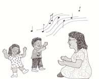 What did your child do? My child: Activities for Caregivers and Children Made sounds to the music. Doing things with music Clapped, made body or finger movements. Played musical instrument.