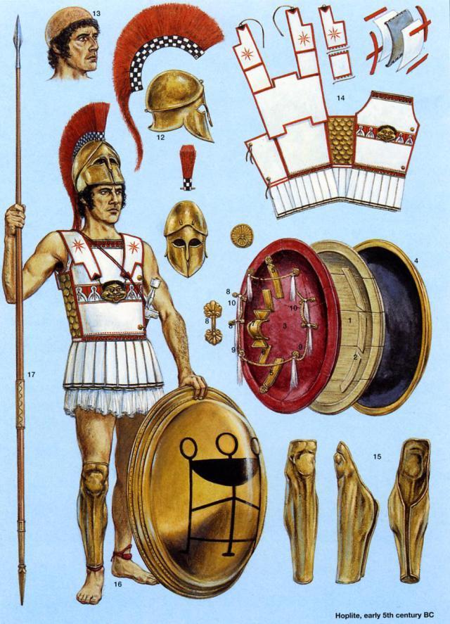 , citizens called hoplites made up the armies.
