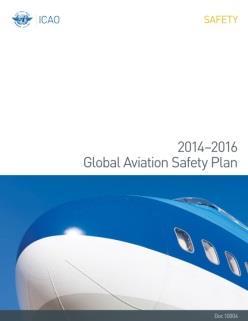 the future Global Aviation