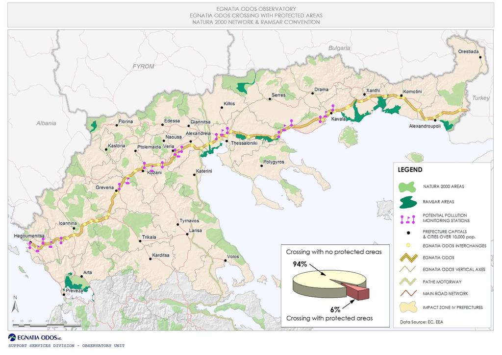 the parameter of balance and networking of settlements shows that the Egnatia Motorway creates the conditions for the inter-connection of settlements and the development of standards of spatial