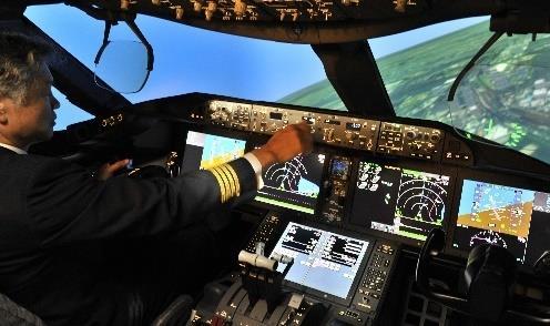 Instruments Autopilot Systems Flight