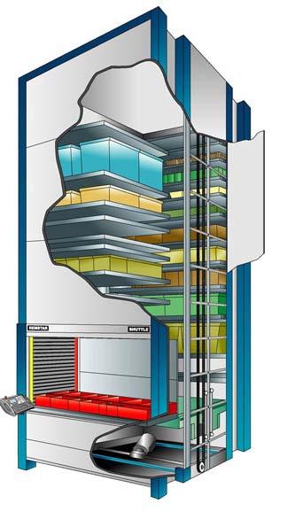 Vertikalni podizni moduli Vertikalni podizni moduli (Vertical Lift Module) su skladišni sustavi koji se sastoje od dvije paralelene kolone s fiksnim policama, u kojima su uskladišteni spremnici