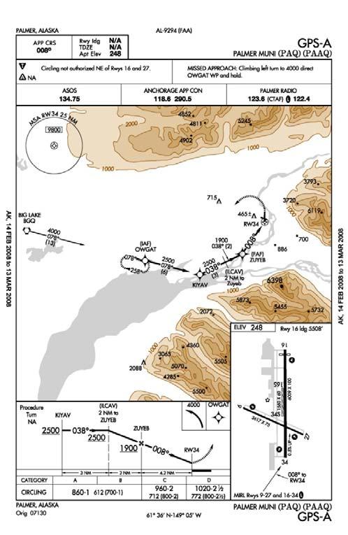 RNAV Versus RNP Image is approach chart for Palmer, Alaska Final approach leg is