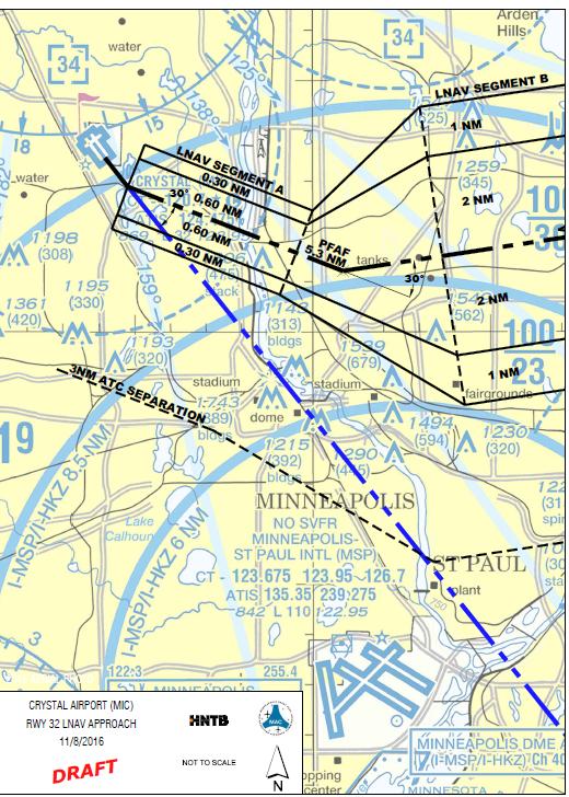 Airspace Affects Viability of Runways and Instrument Approaches