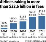 That's more than nine times the $2.5 billion they earned five years ago, when only 23 airlines were charging the still-new fees.