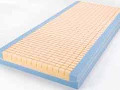 Technical data The Invacare Softform Premier MaxiGlide high specification foam mattress offers a new and innovative glide mechanism that significantly reduces shear and