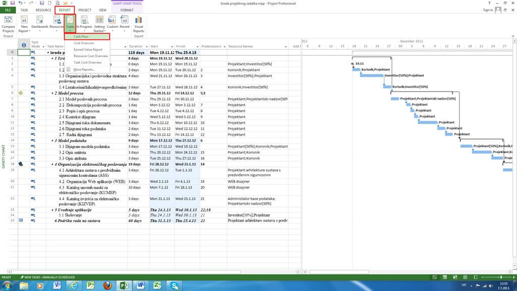 5.2. Pregled izvještaja MS Project sadrži dvije vrste izvještaja: liste koje su namijenjene za tiskanje i vizualne izvještaje koje možete poslati u programe Excel i Visio.