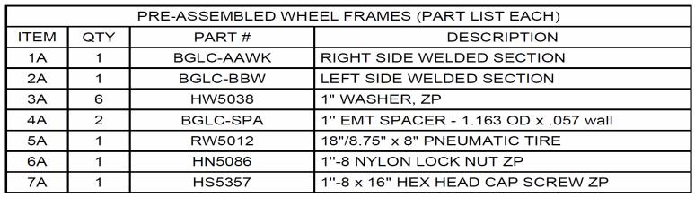 Side wheel frames: Note head of hex bolts
