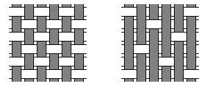 Konstrukcijska analiza veza u tkanju tekstilnih materijala u dijagnostičkom istraživanju umjetničkih predmeta 165 3 Struktura platno (lijevo) i atlas (desno) veza u tkanju (crtež: M.