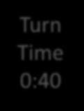 Time 0:35 Turn Time 0:50