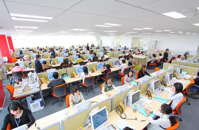 Sapporo s corporate appeal Call centers and BPO centers Number of companies that have advanced into Sapporo and the number employees Number of companies 80 Number of employees Number of companies 60