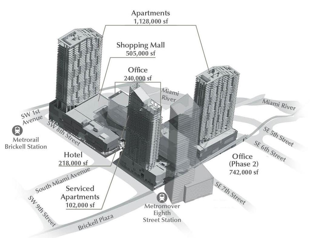 Brickell CityCentre, Miami, United States Land parcels acquired adjacent to Brickell CityCentre, subject to future planning.
