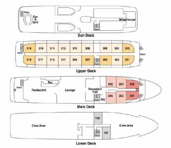 M/V Athena Deck Plan 14-Night Main Program Pricing (Per Person) Deck Category Land/Voyage Air/Land/Voyage Upper A $7,295 $8,395 B $7,095 $8,195 Main C $6,795 $7,895 D $6,495 $7,595 Lower Singles