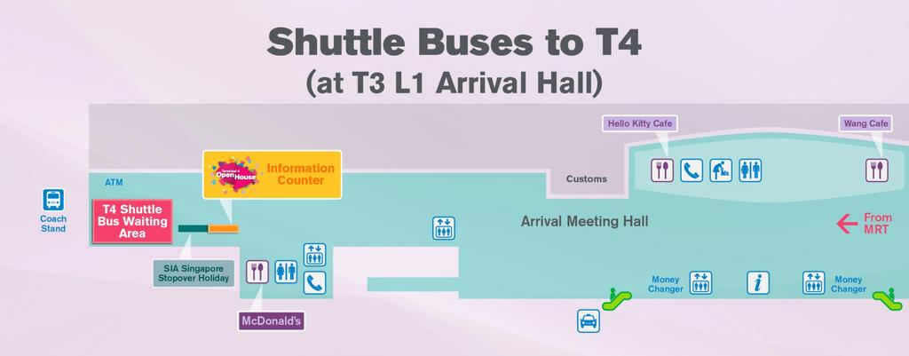 ANNEX B COMPLIMENTARY SHUTTLE BUS TO T4 - BOARDING POINT Shuttle bus boarding point T3 Arrival Hall, Coach Stand next to McDonald s Shuttle bus frequency every 5 minutes First bus leaves T3 at 8.