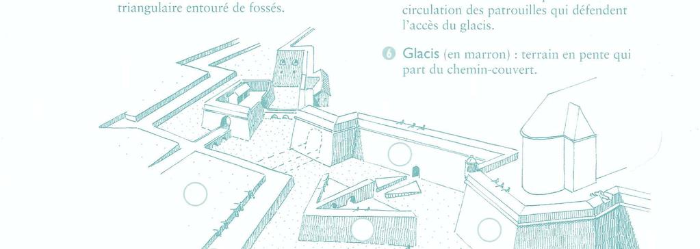 Scale models Paper models allow us to reconstruct an ideal Vauban stronghold, the old barracks of Briançon, a medieval house or traditional rural farmhouses.