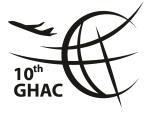 Proposal to become an Supporter /Exhibitor at the 10 th GHAC & Conference Supporter brand awareness An exhibition area of a (6 sqm) size Supporter logo visibility on the conference selected printed