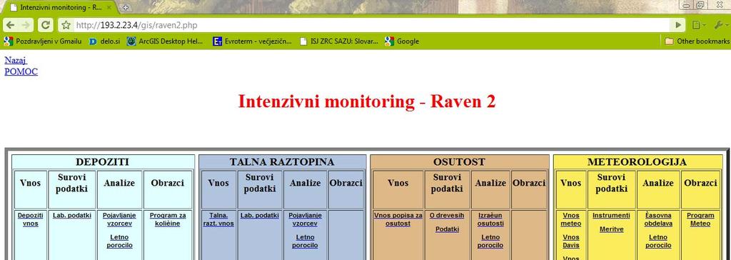 Slika 1: Interna GIS spletna platforma primer za podatke Raven II Priprava podatkov posnetih na ploskvah Level I in Level II v letu 2007 in 2008 za oddajo na spletno platformo FutMon.